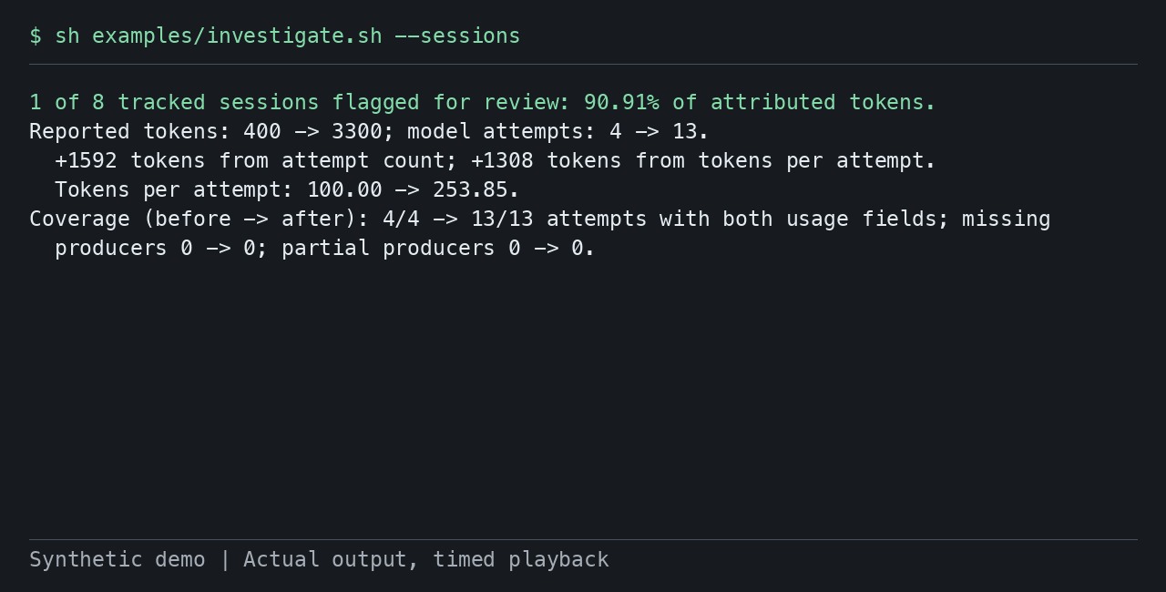 fleetdiff terminal report showing a flagged session in a synthetic token-usage comparison